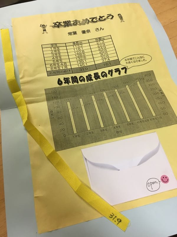rblog-20160318002859-00.jpg