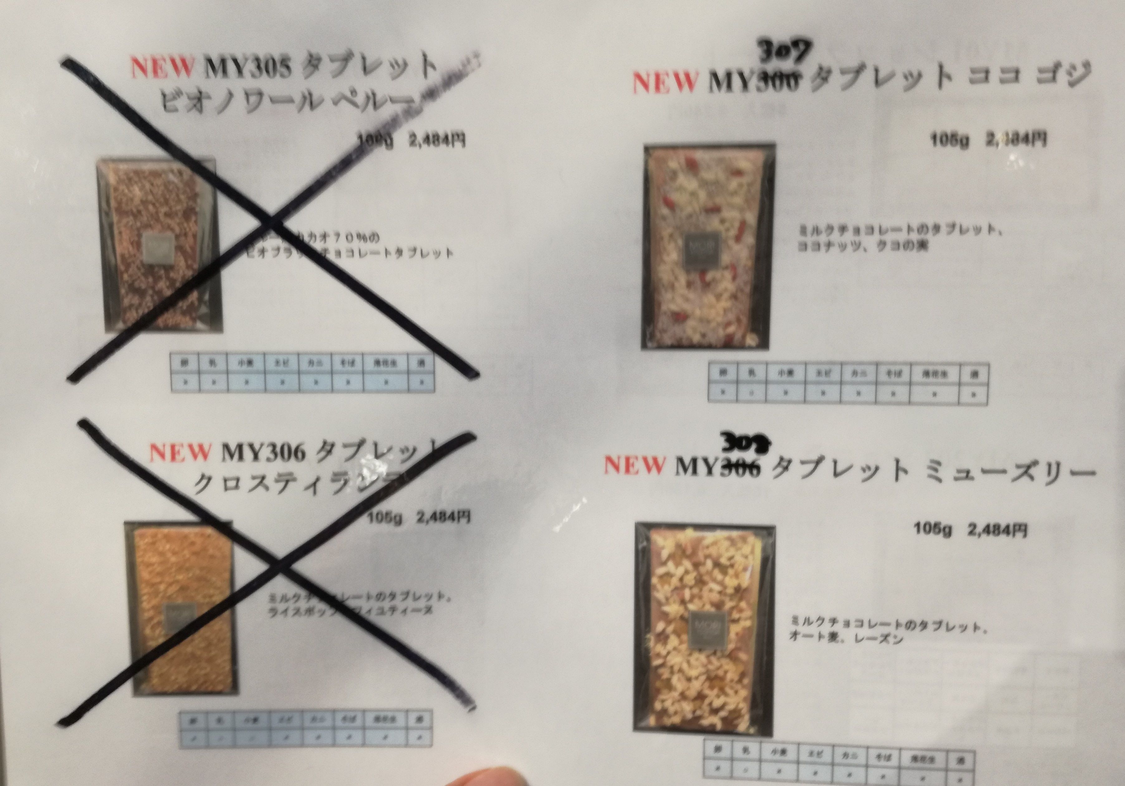 サロンデュショコラ東京 モリヨシダ 完売情報付きラインナップ