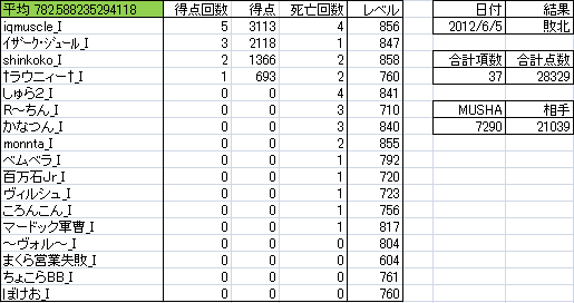 0605_ちびっこギャング_H6.png