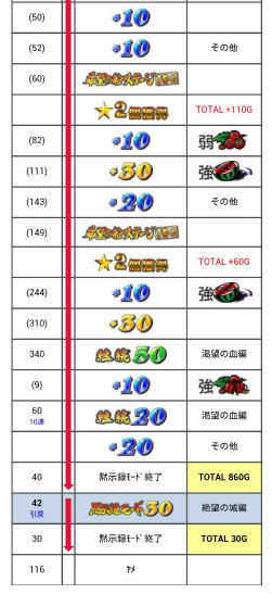 sカイジマイスロ2.jpg