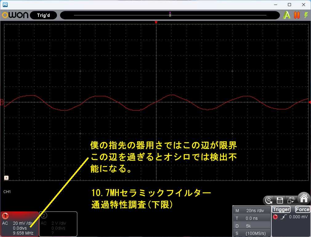 取引中 セレナ 日産 セレナ（型式：C28（年式：R4.12〜））専用 電源