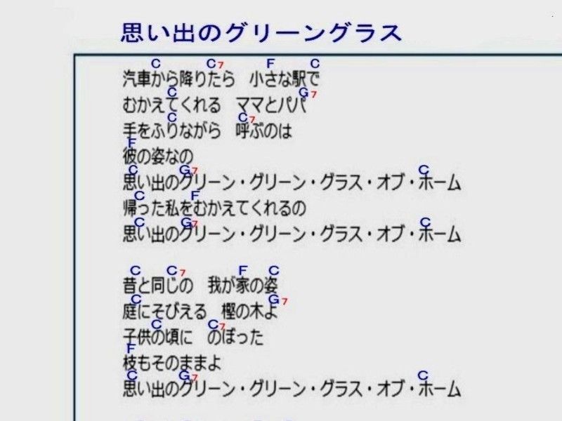 昔の名曲 テネシーワルツ を探してみたら ２０２０年３月１０日 山と空が友だち ドローンで空撮 楽天ブログ