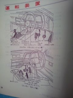 先進技術の日産 Ｒ３０スカイライン 取扱説明書 | 鉄道・自動車の模型、おもちゃのブログ - 楽天ブログ