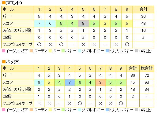 ローズベイ20130329.jpg