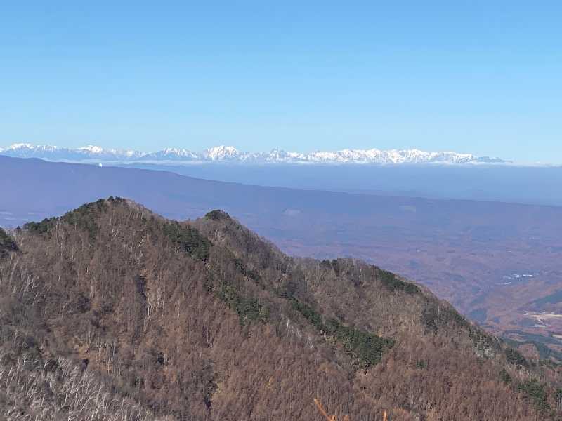長野県の山 天狗山（てんぐやま1882m）・男山（1） | 醍醐山と下部（しもべ）温泉 - 楽天ブログ