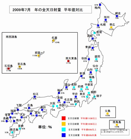 3日射平年比200907.jpg