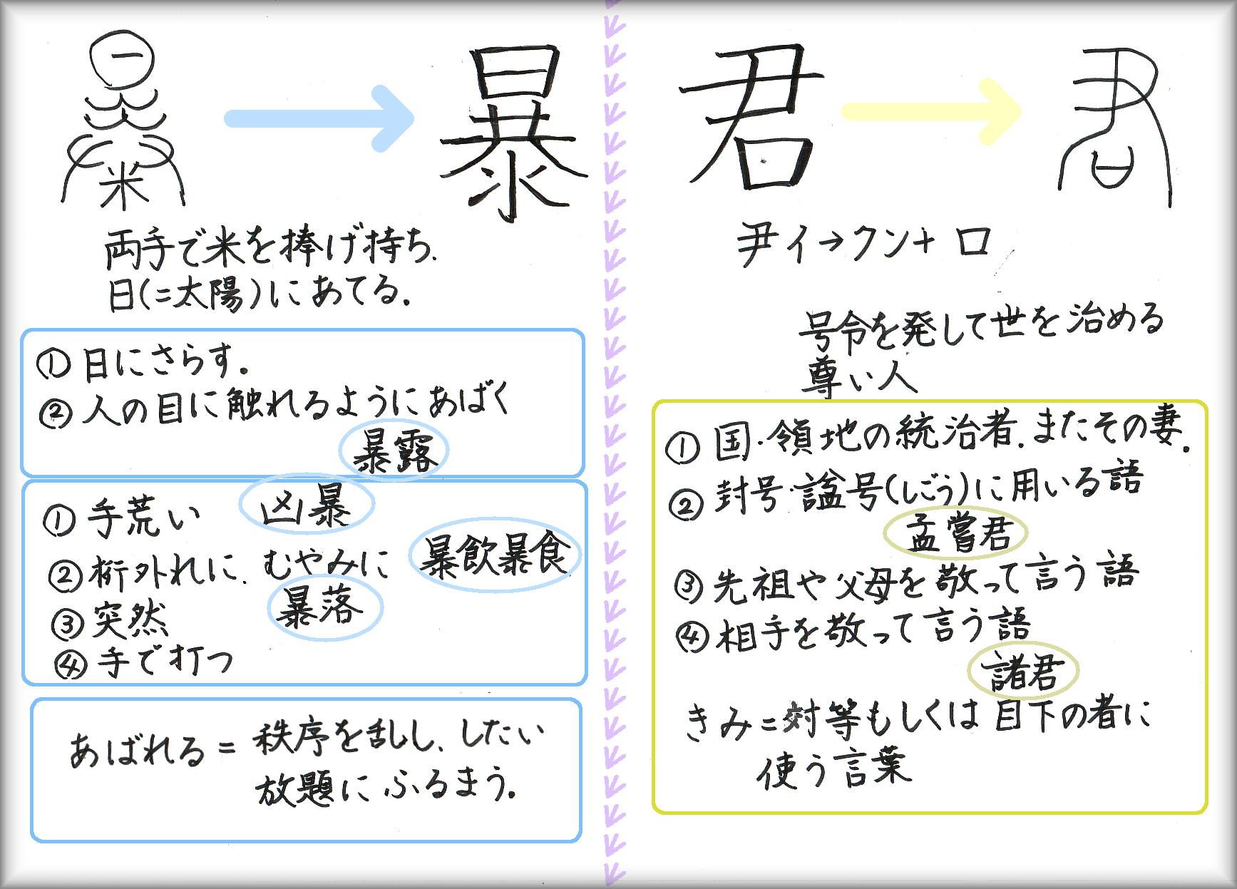 寺山修司の命日に 逆説の人物伝から 60ばーばの手習い帳 楽天ブログ