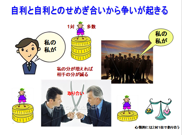 釈迦の智慧 ５ 太田典生の 毎朝１話 良い話のおすそ分け 楽天ブログ