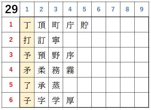 新着記事一覧 書きくけこ 楽天ブログ