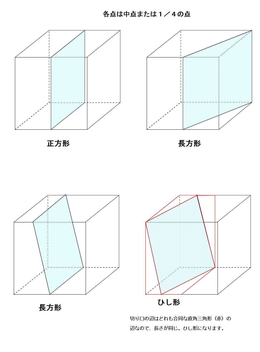 コンプリート 立体の切り口 7064 立体の切り口 問題