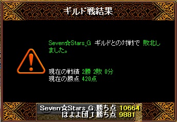 20130203ｷﾞﾙ戦結果.jpg