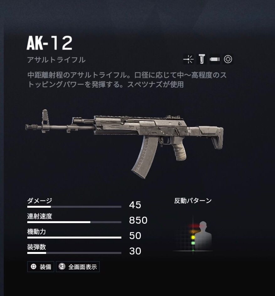 R6s Fumiko ゲームしようかってこと 楽天ブログ