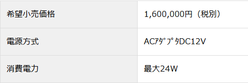 d2016111102.png