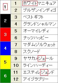 20131222中山2柱