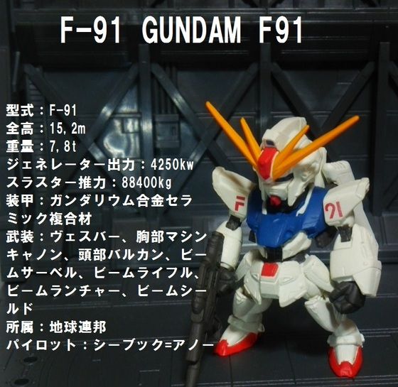 Mg ガンダムf91 Ver 2 0 第3ブログ Zect 楽天ブログ