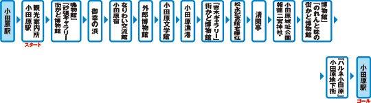 2014-12-05 12:33:27