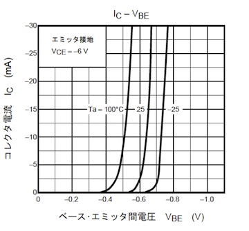 2011010612332026e.png