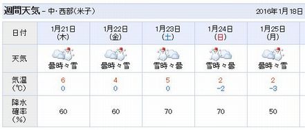 16.01.19天気３.jpg