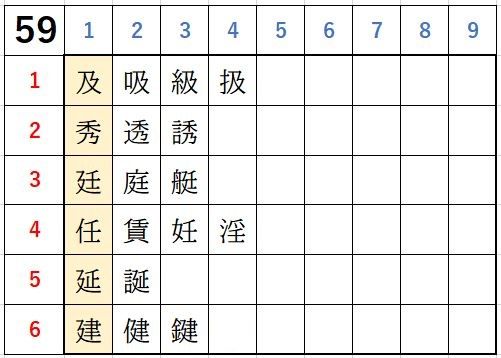 新着記事一覧 書きくけこ 楽天ブログ