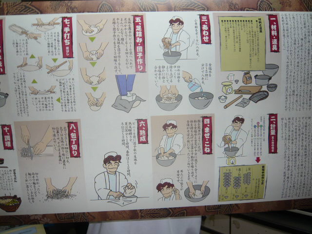 秘伝書