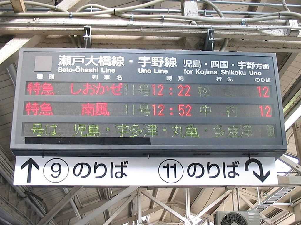 KATOのJR四国8000系「しおかぜ・いしづち」 | 鉄道・クルママニアの