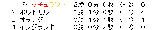 u17d.GIF