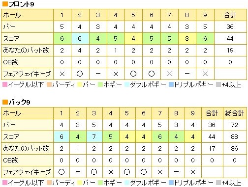 随縁900?楽部20140410.jpg