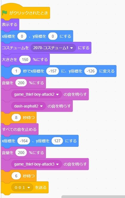 Scratch 効果音付き４コマ漫画を作る 加工写真で遊ぶ 楽天ブログ