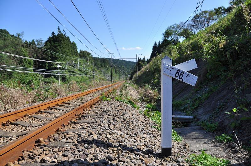 線路脇の建植物 勾配標 散歩に行こうか By ファダイパパ 楽天ブログ