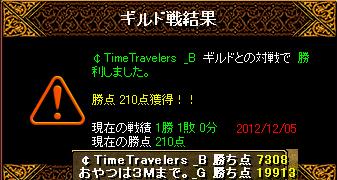 121223アリーナ1205.JPG