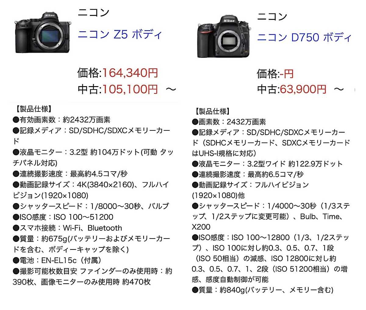 NikonZ5 ボディ+おまけ