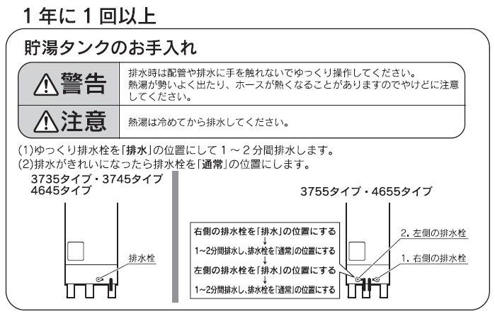 エコキュートのメンテナンス Noahnoah研究所 楽天ブログ