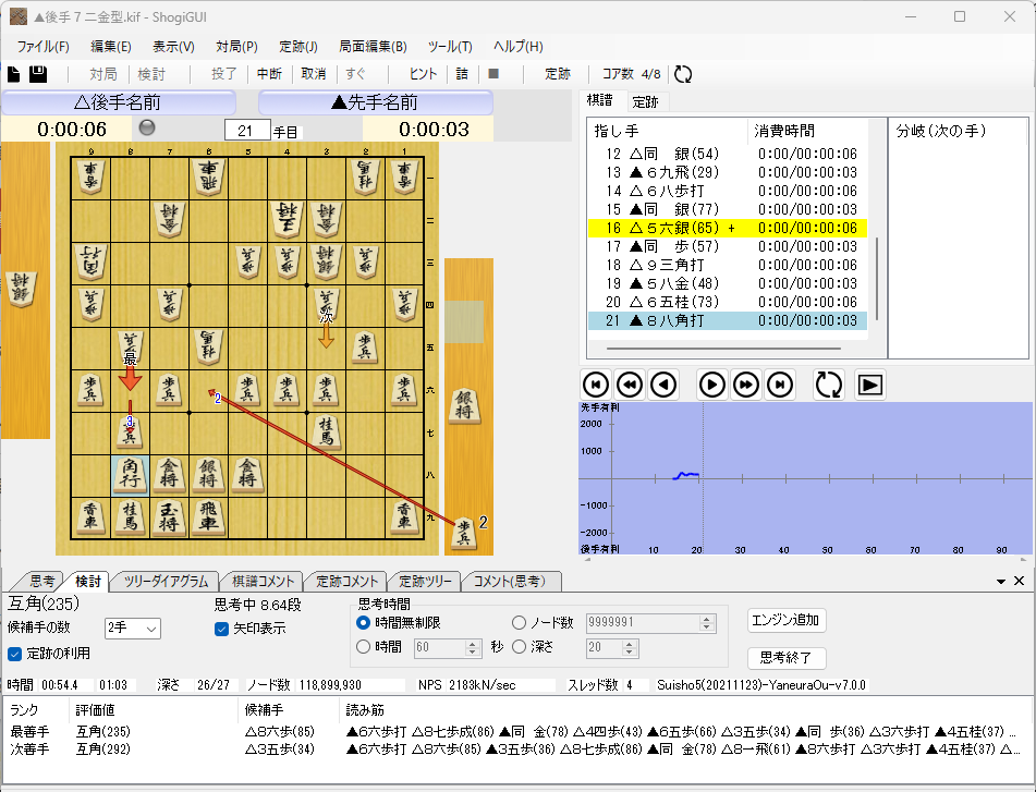 手変わり一分銀 入分 玉座 安政一分銀 入分玉座 美品 | ミスターコインズ