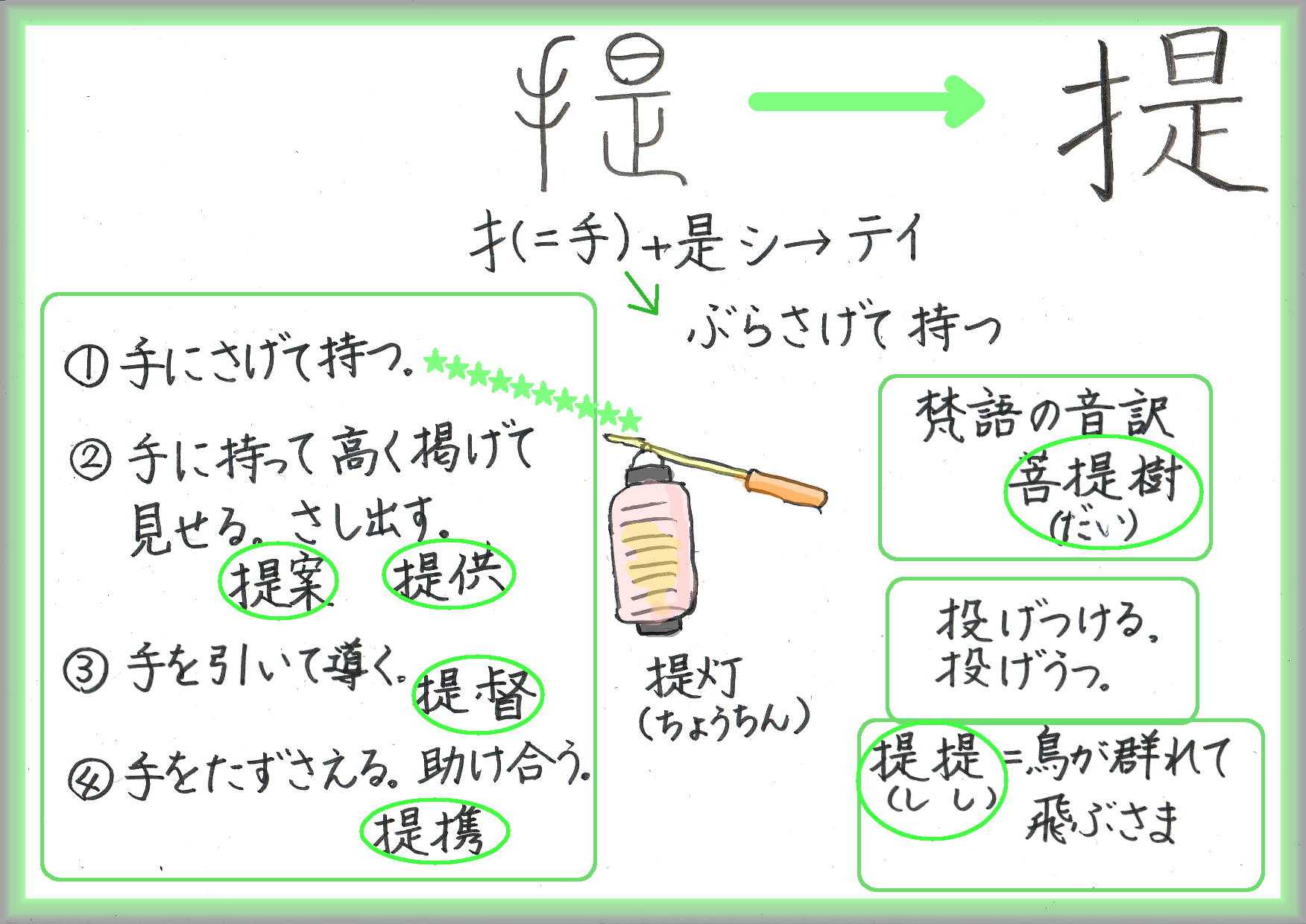 提 テイ ダイ チョウ 60ばーばの手習い帳 楽天ブログ