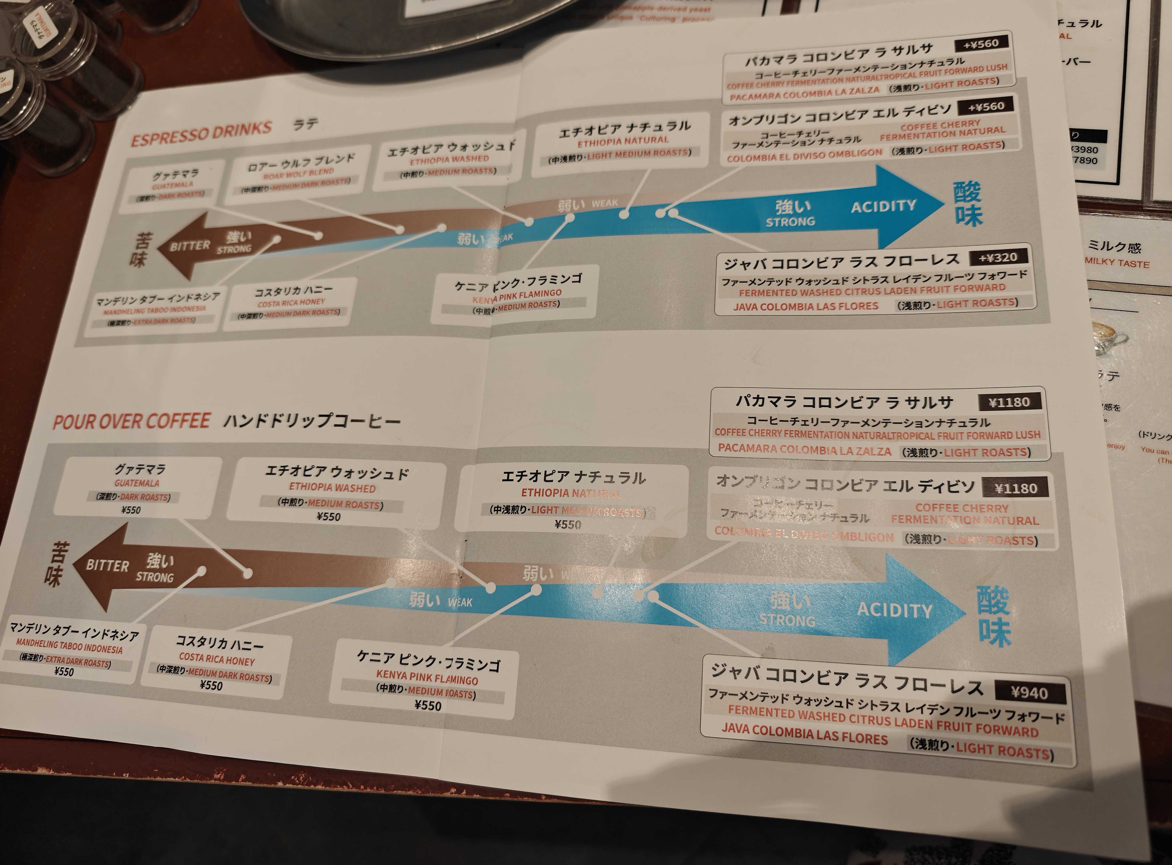 銀座　1人カフェ　ROAR COFFEE　メニュー