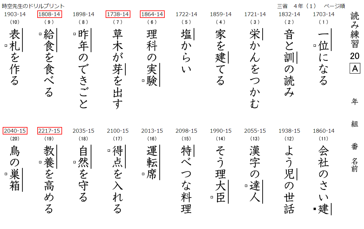 漢字テスト 三省堂対応 の作成が簡単 塾の先生が作った本当に欲しいプリント 楽天ブログ