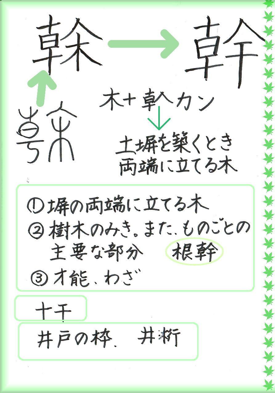 幹 もとき を大事に 世界のことわざいから 60ばーばの手習い帳 楽天ブログ