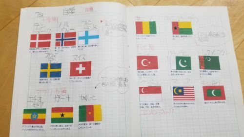 7 28 土 夏休みの宿題 自学見開き10ページ マローンおばさん 楽天ブログ