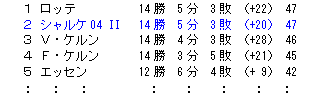 ﾚｷﾞｵﾅﾙ.GIF