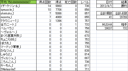 0401_わかめ倶楽部_K6.png