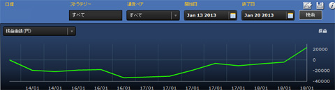 Systre20130118