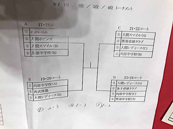 rblog-20190428180553-00.jpg