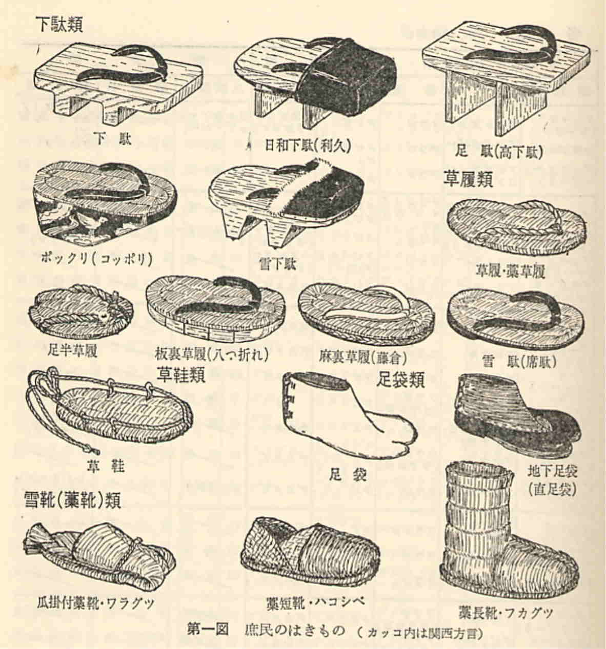 文化 の記事一覧 わたしのブログ By 志葉楽 楽天ブログ