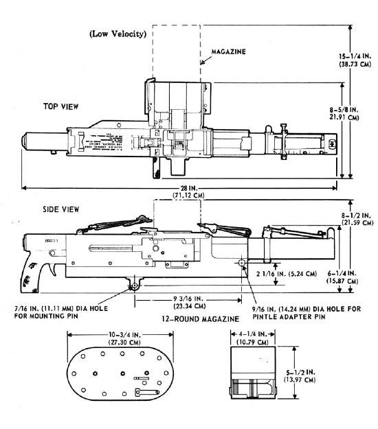 Haruhiko Ōyabu 作品『傭兵たちの挽歌』U.S. GERBER Folding