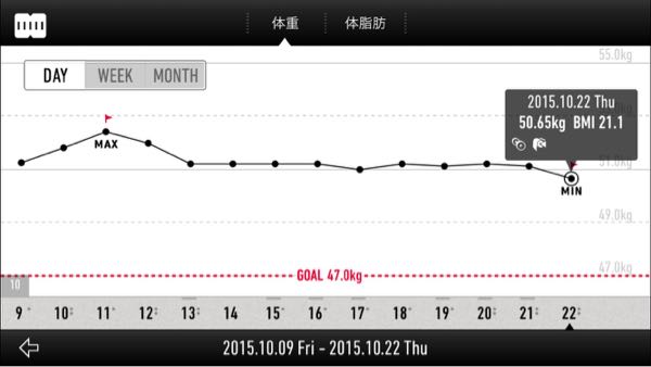 rblog-20151023063229-00.jpg