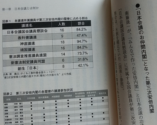 日本会議02