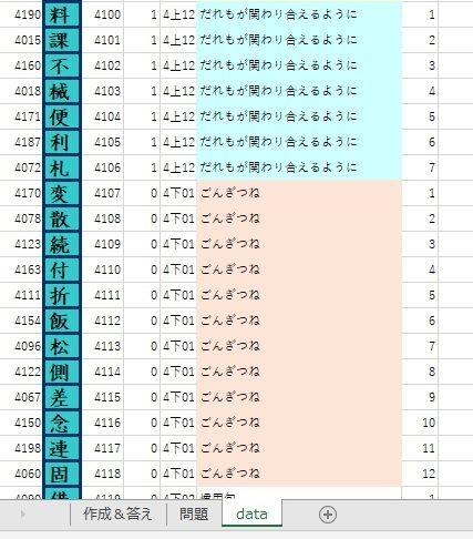 漢字しりとり作成シートの修正 漢字データ欄に履修単元名を記載 ３ ４年 おっくうの教材作成日記 楽天ブログ