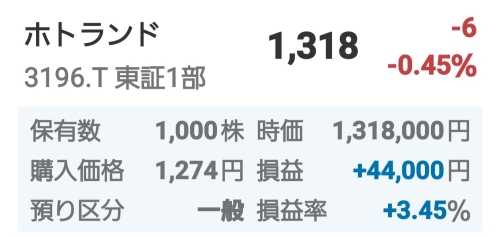 3196ホットランド株主優待着信【5回目】 京王電鉄6万株主（2017.10株式併合により1万2千株主） 楽天ブログ