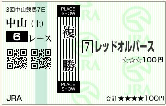 レッドオルバース(150418)複勝