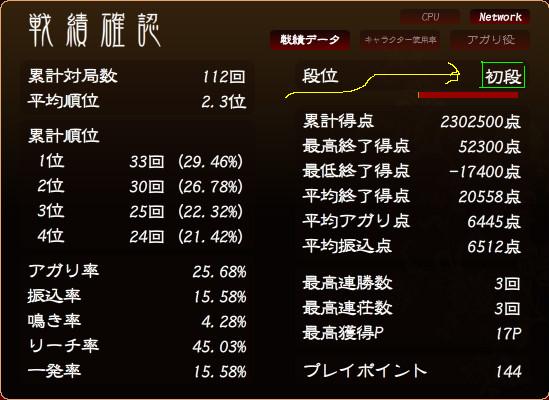 初段げと